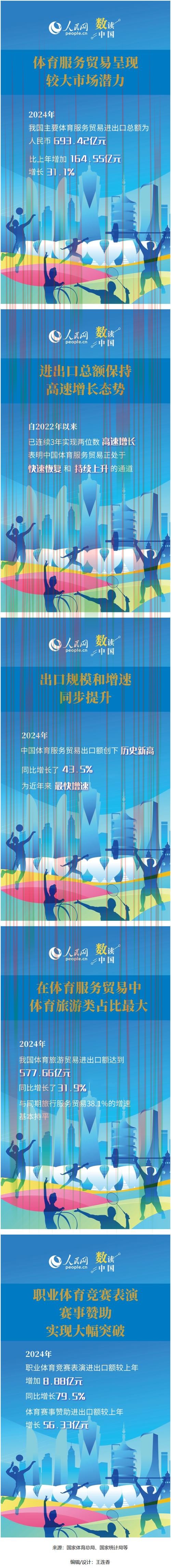 B体育科技控股的创新发展之路