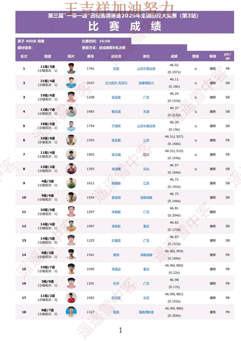 世界杯预选赛积分榜解读：中国田径队绝杀取胜点燃全场气氛